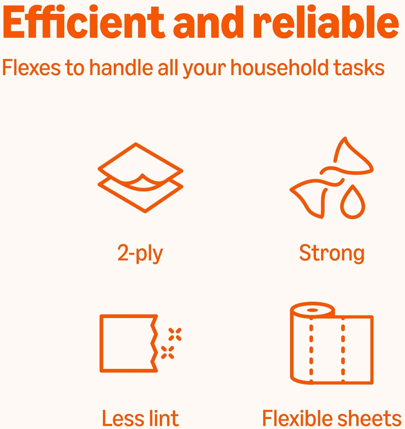 Amazon Basics 2-Ply Flex-Sheets Paper Towels, 12 Basics Rolls = 32 Regular Rolls, Everyday Value with 150 Sheets per Roll