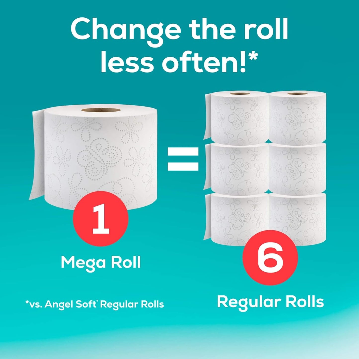 Angel Soft Toilet Paper, 48 Mega Rolls = 192 Regular Rolls, Soft and Strong Toilet Tissue