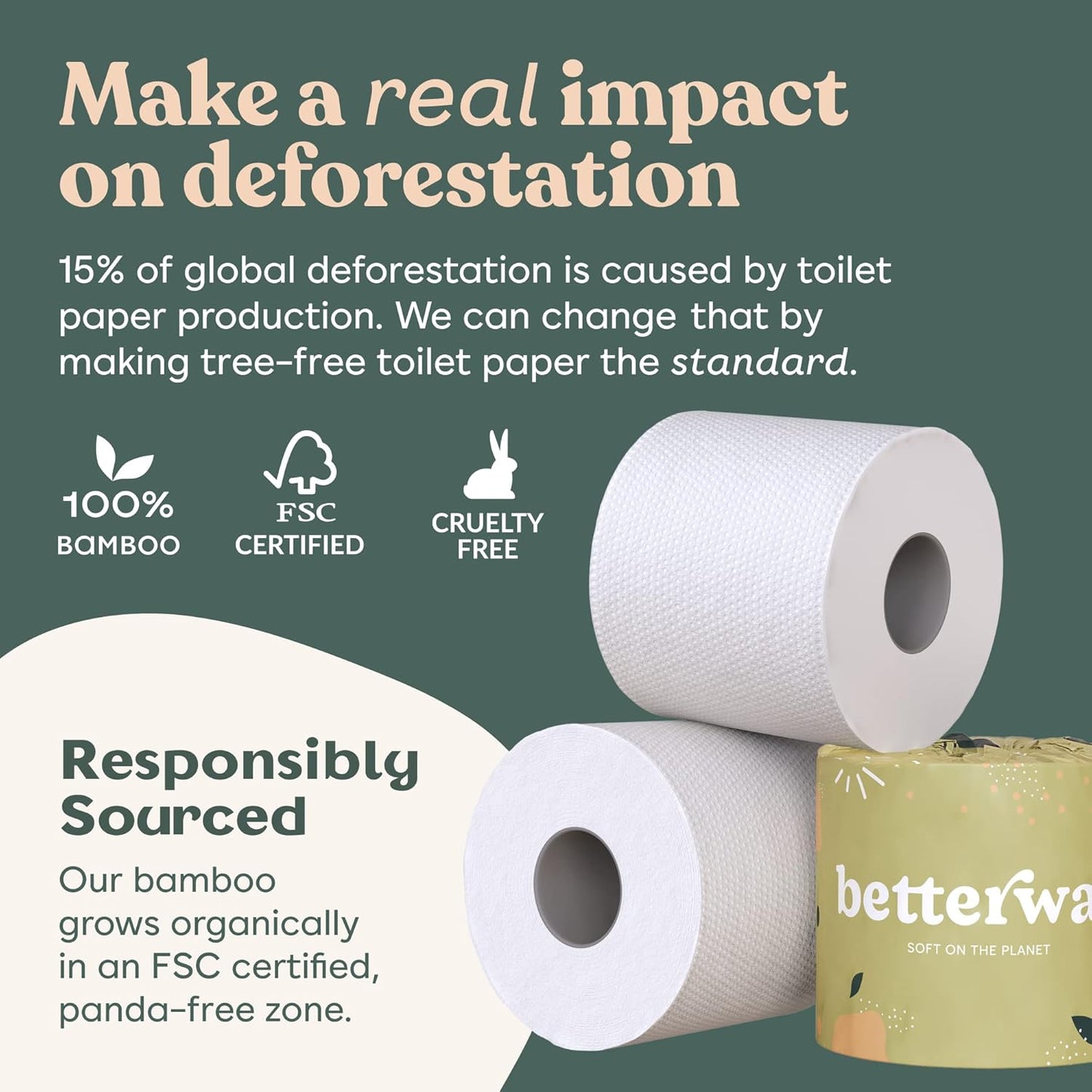 Betterway Bamboo Toilet Paper 3 Ply - Sustainable Toilet Tissue - 12 Double Rolls & 360 Sheets Per Roll - Septic Safe - Organic, Plastic & PFAS Free - FSC Certified